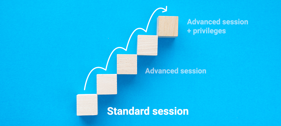 FAQ Standard Advanced session privileges