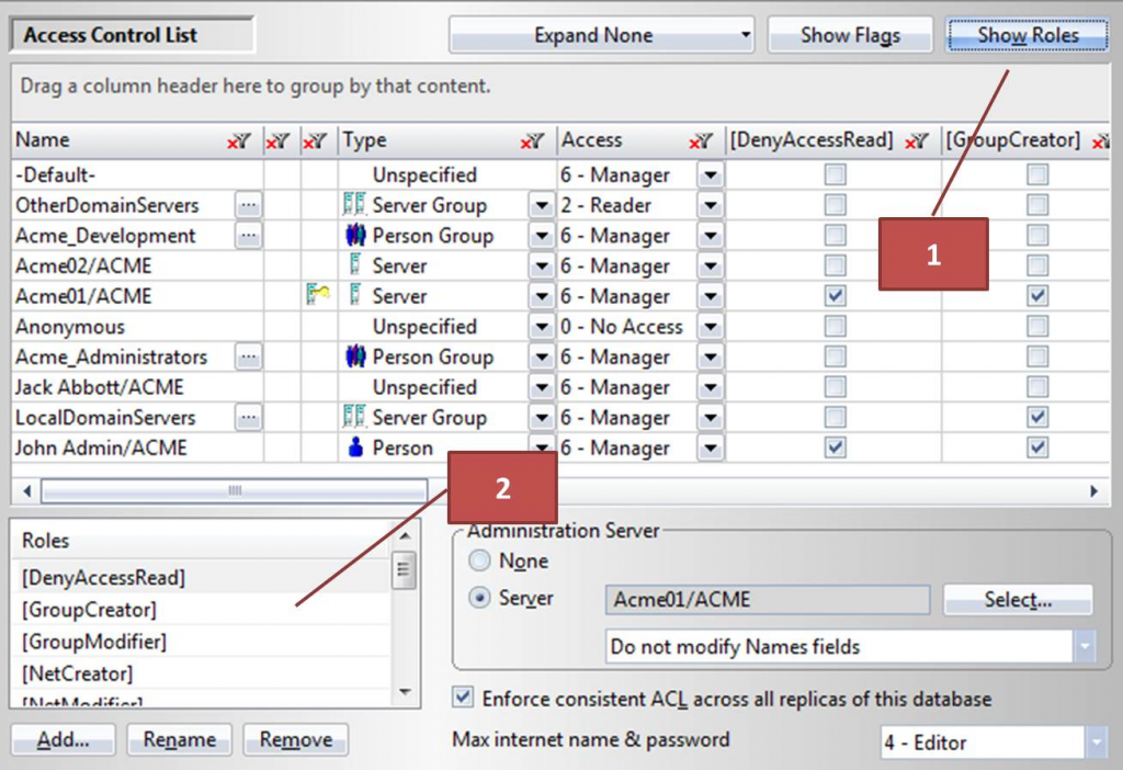 access control list