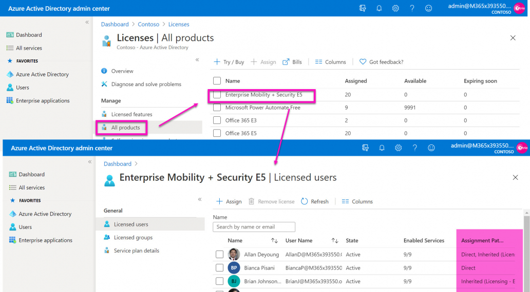 azure-ad-admin-center-licenses