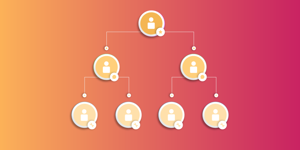 response document hierarchy hero