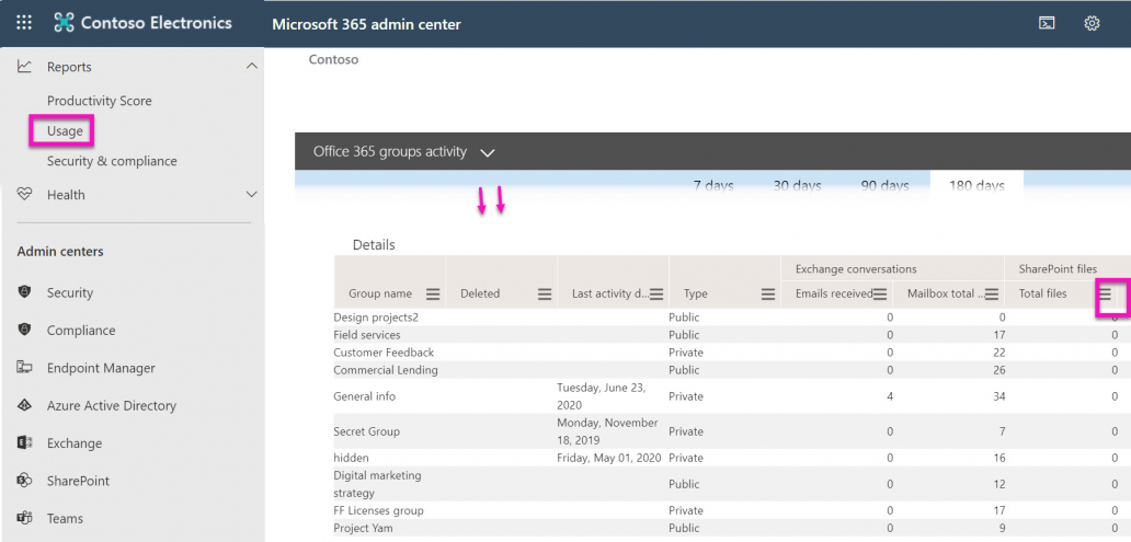 ms365-portal-usage-report