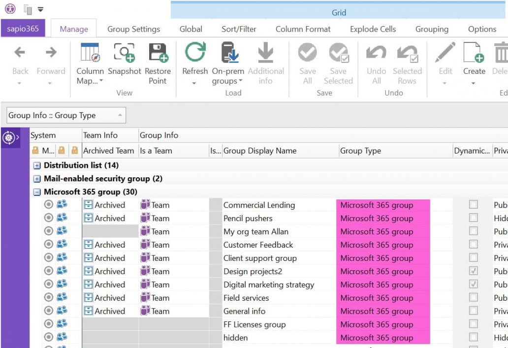 Microsoft 365 groups