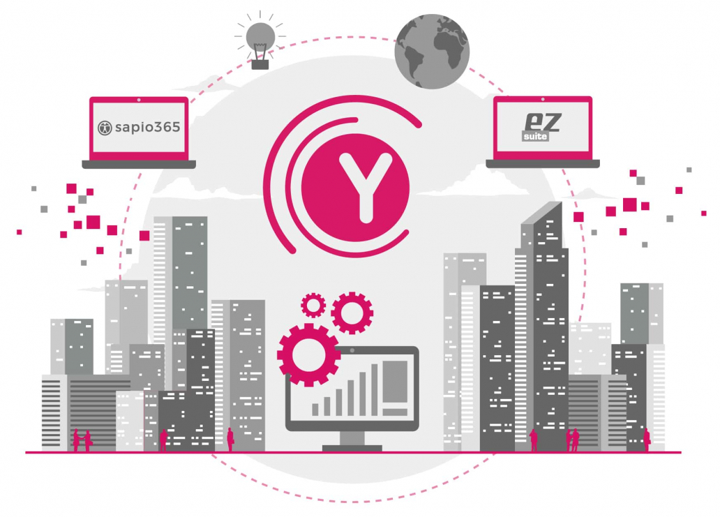 about Ytria global